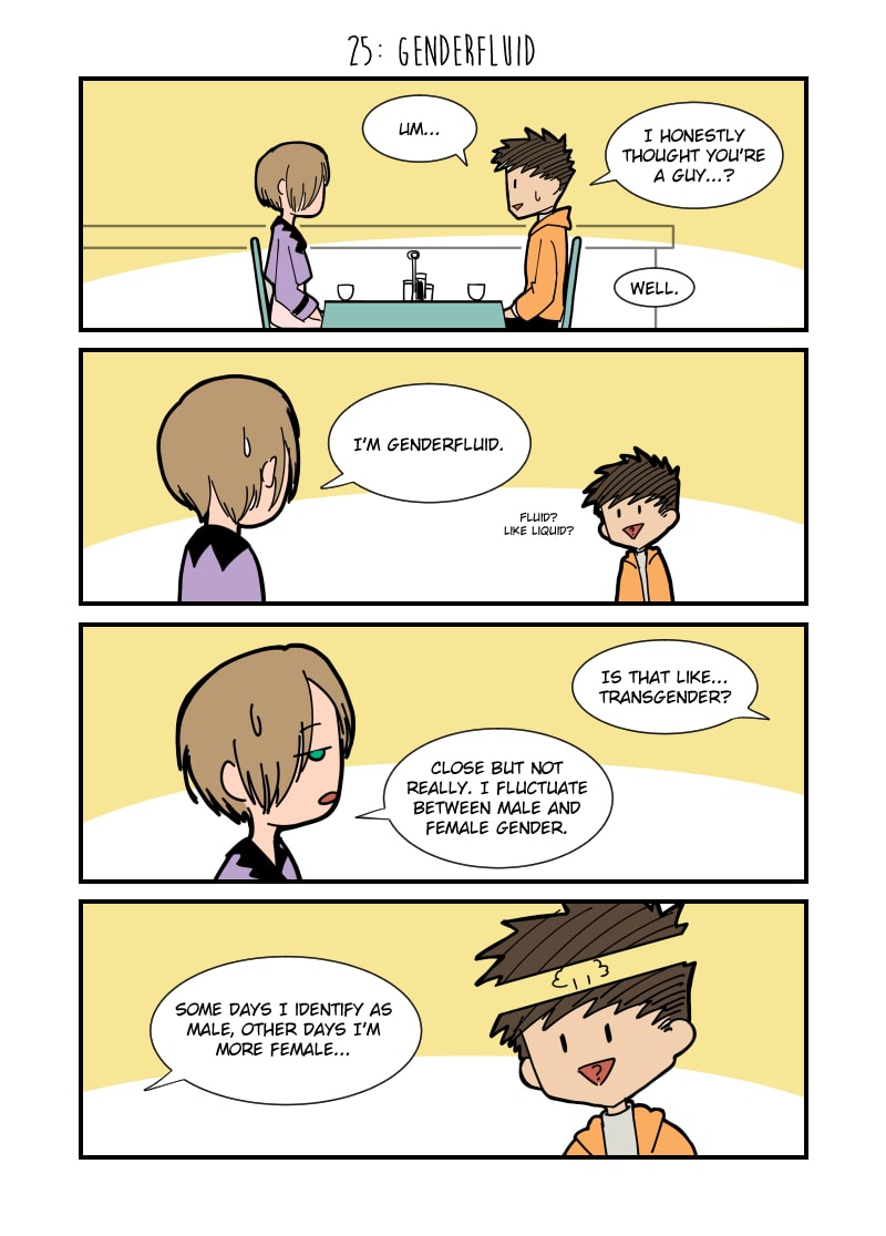 Read Friends With Benefits Genderfluid Tapas Comics