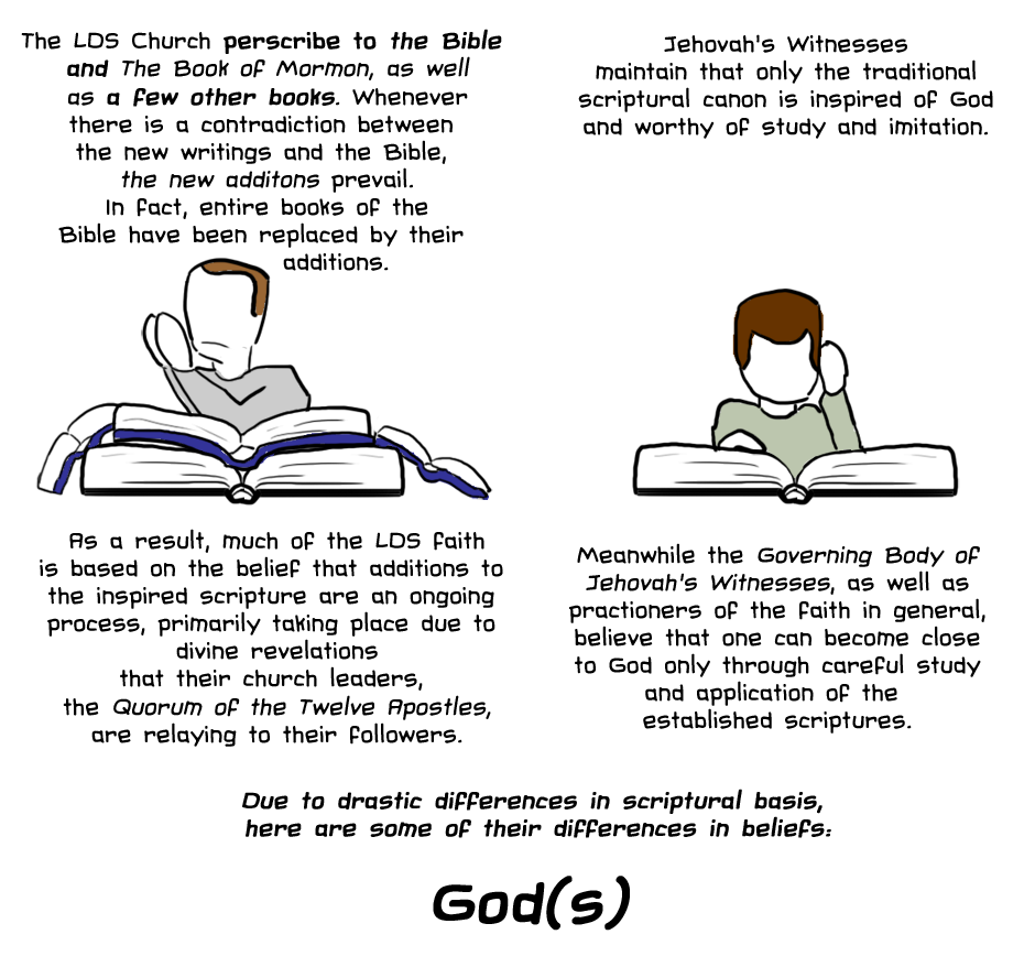 Read Beyond the Field 25 Mormons vs JWs Tapas Comics
