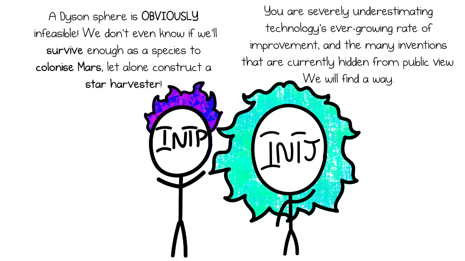 Mbti Webcomic Fin Intp Vs Intj Novellectia Day 9 Tapas Mbti Webcomic Fin Intp Vs Intj Novellectia Day 9 Tapas