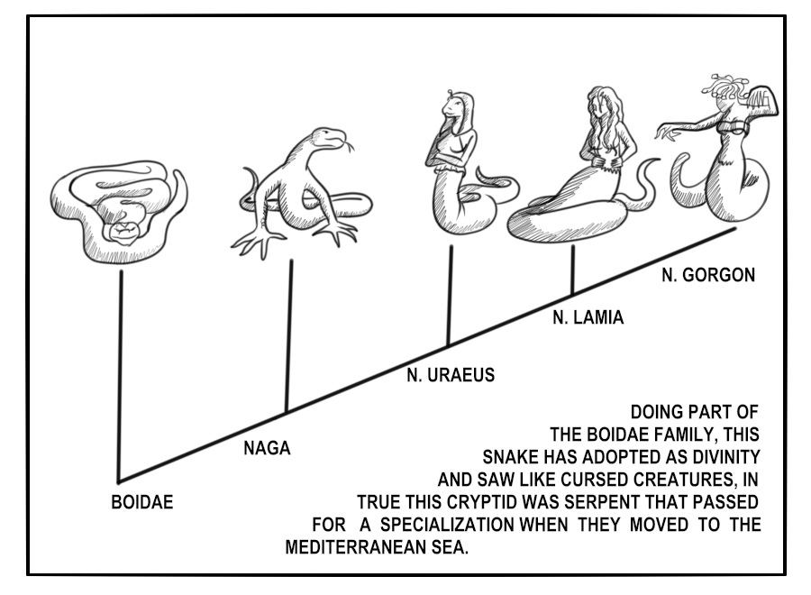 Read Creeptid Direct Contact 002 Lamia and Nagas Tapas Comics