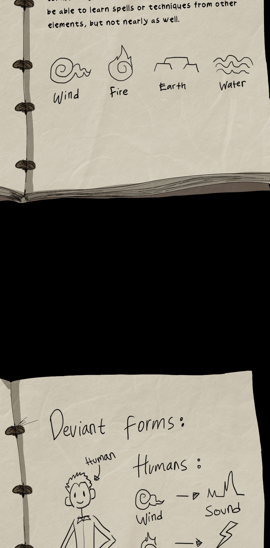 The Beginning After the End Arthur�s Notes (Extra) Tapas